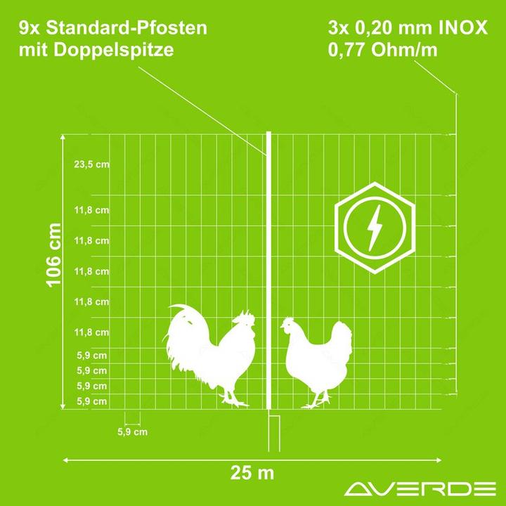 Produktbild AKO PoultryNet