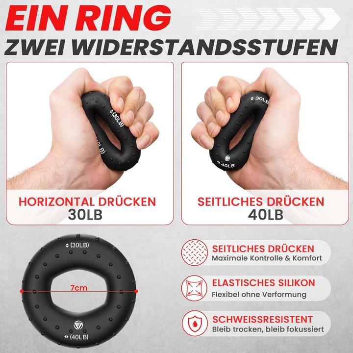 Produktbild Funflex 5-teiliges Griffkraft-Trainingsgerät-Set