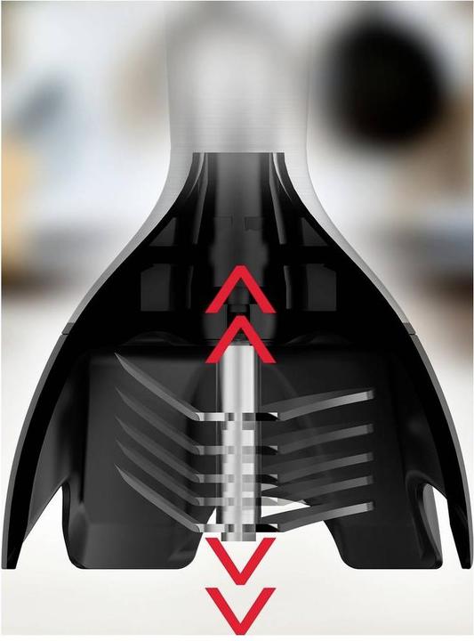 Actual product image Trisa Stabmixer Dynamic Blade 1500
