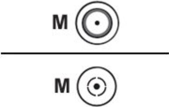 Produktbild Zebra Antennenkabel