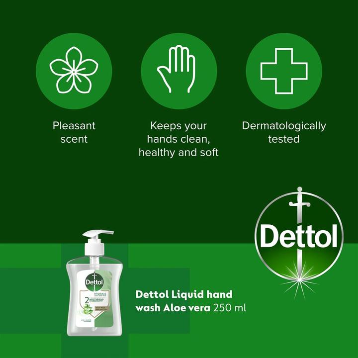 Produktbild Dettol Antibacterial Liquid Hand Wash (Flüssigseife, 250 ml)