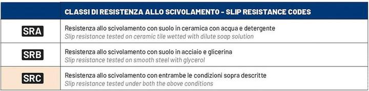 Nutritional values and ingredients Sparco Gymkhana (43)