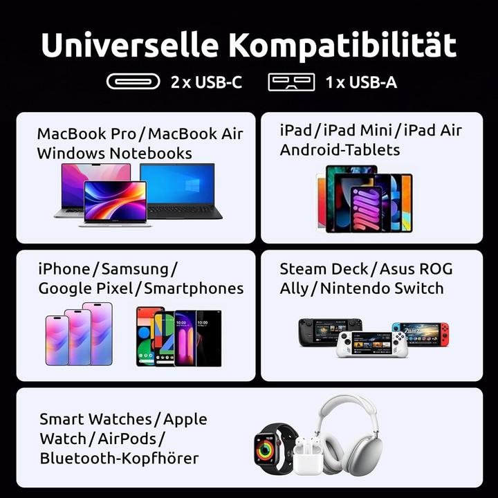 Produktbild Intenso HE25000 (25000 mAh, 140 W, 92.50 Wh)