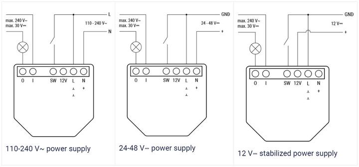 Actual product image Shelly 1 Gen3 x4 (Switch actuator)