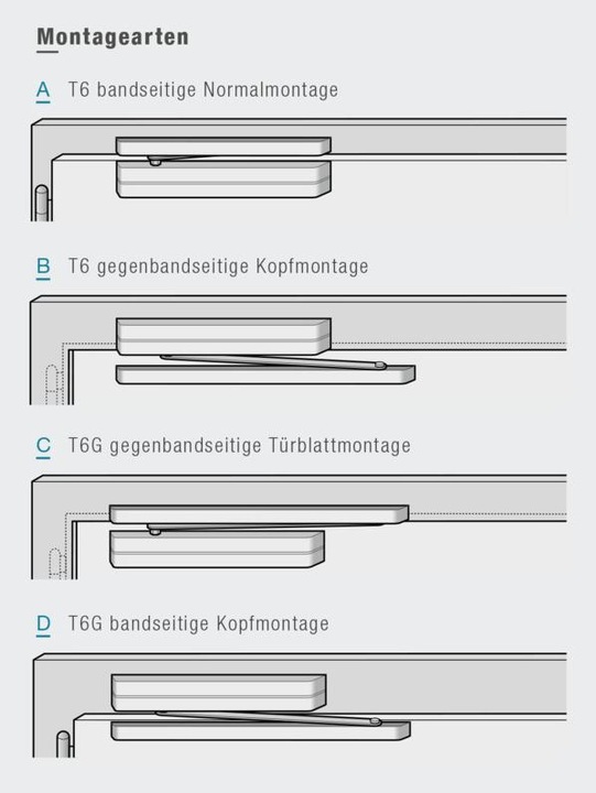 Produktbild TJSS Türschliesser T 6 (Zimmertür, Eingangstür, Holztür, Balkontür, Indoor)