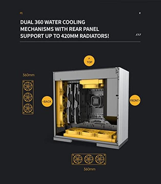 Immagine prodotto Geometric Future Futuro M8 Dharma Mid tower Pc behuizing, verticaal luchtkanaalontwerp, USB 3.1 type C, GEO-M8-DHA (ATX, Mini-ITX, mATX, E-ATX)