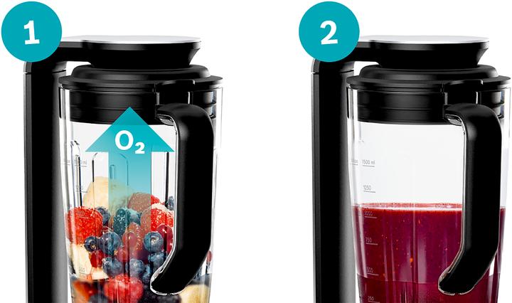 Produktbild Bosch Hausgeräte VitaMaxx (1000 W)