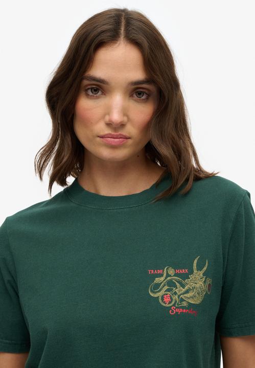 Actual product image Superdry Tokyo Narrative (S)
