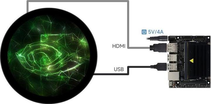 Image du produit WaveShare 5inch HDMI écran tactile capacitif ronde 1080x1080