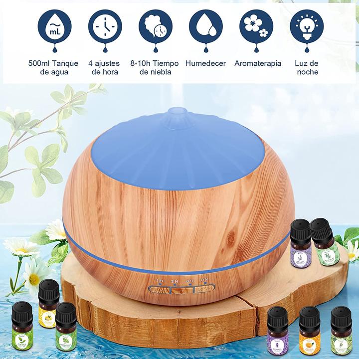 Image du produit Moisturnt Diffuseur (500 ml)