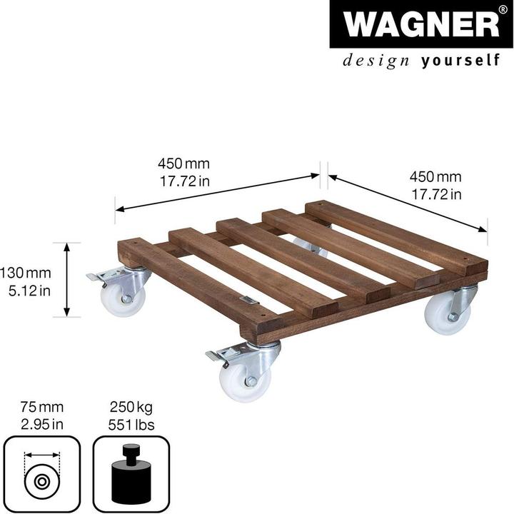 Image du produit Wagner System Multi Roller Gigant