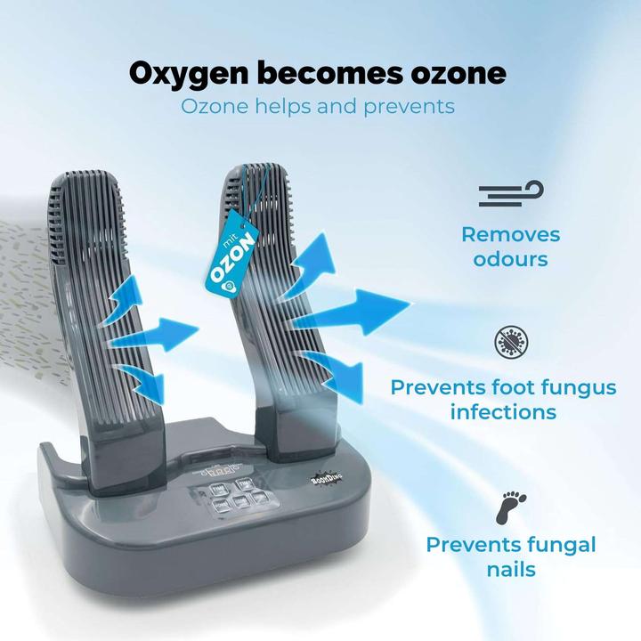 Actual product image BoomDing Schuhtrockner grau