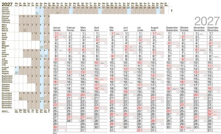 Immagine prodotto Biella Jahres-Wandplaner (98 x 68 cm)