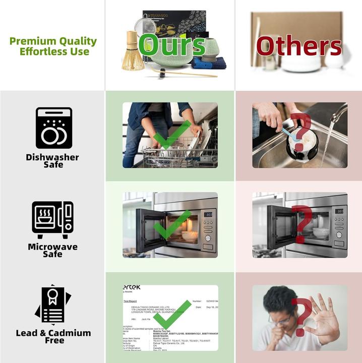 Immagine prodotto Teanagoo 7-teiliges Matcha Teezeremonie-Set