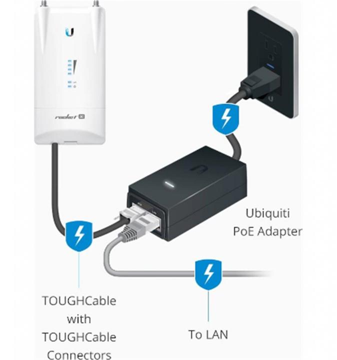 Image du produit Ubiquiti Injecteur PoE (802.3af (PoE), 60 W)