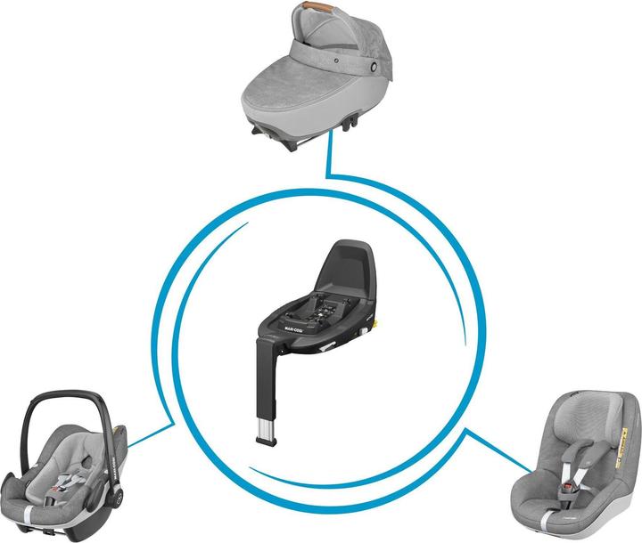Image du produit Maxi-Cosi FamilyFix3