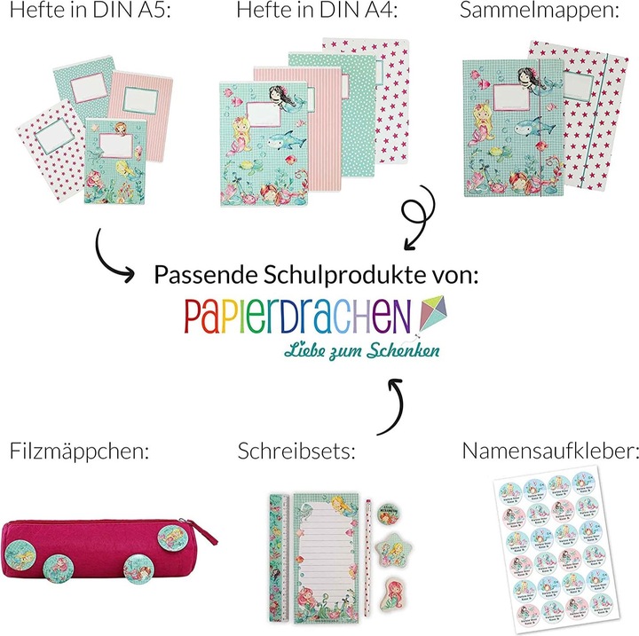 Produktbild Papierdrachen Schulmappe 2er Set DIN A4 - Meerjungfrau (VE 4) (A4, 2 x)