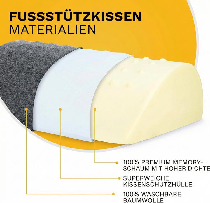 Immagine prodotto Pawsture Fussstützkissen