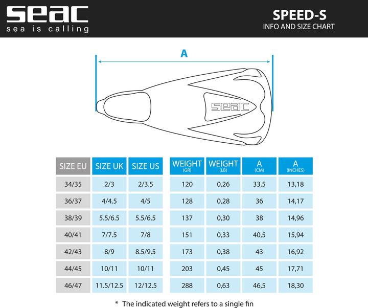 Produktbild Seac FLOSSE S-SPEED SCHWARZ 44/45