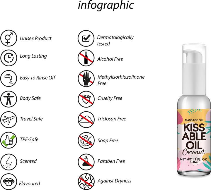Produktbild Pharmquests Kissable Oil - Coconut - 50 ml (50 ml)