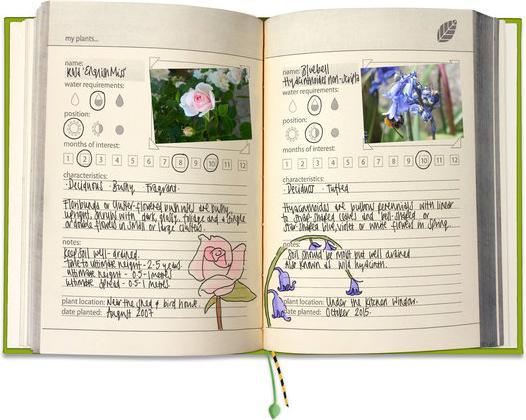 Image du produit Suck UK Garden (16 x 22 cm, À rayures, Non contraignant)