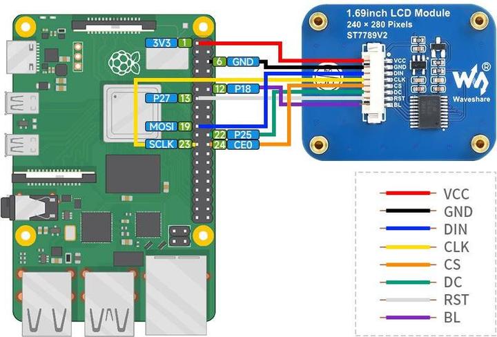 Actual product image WaveShare 240x280 1.69inch LCD Display Module