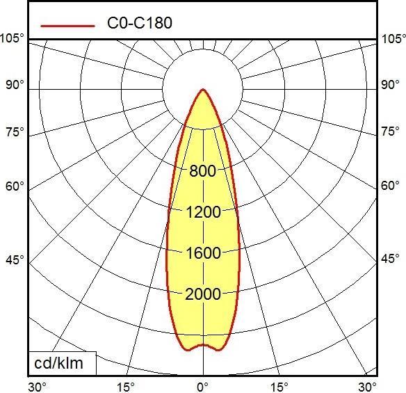 Produktbild Waldmann LED-Gestänge-Maschinenleuchte (600 lm)