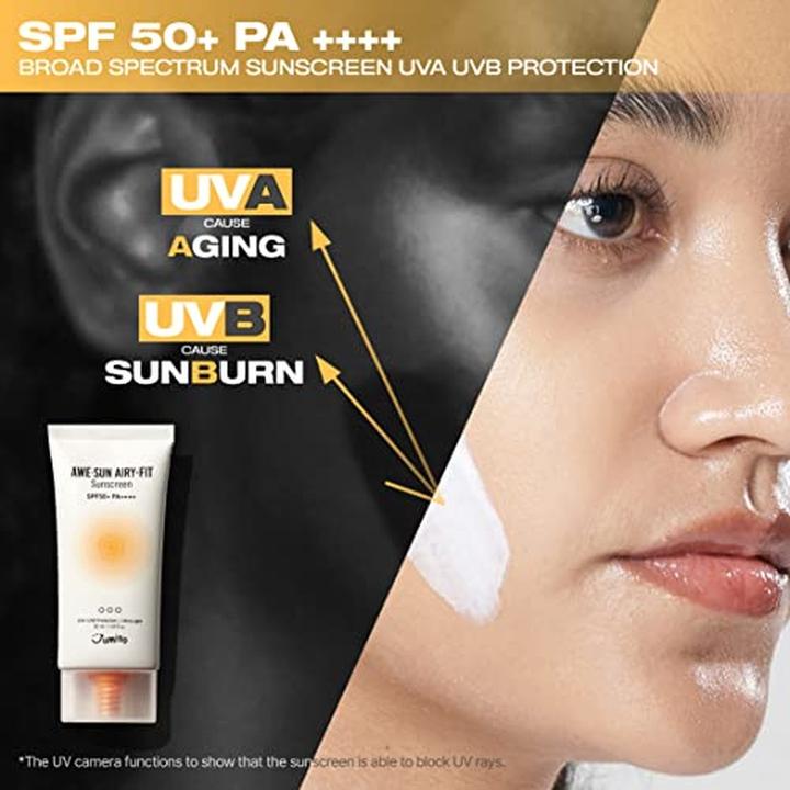Produktbild Jumiso Luftige Sonnencreme mit LSF 50 (Sonnencreme, SPF 50, 50 ml)