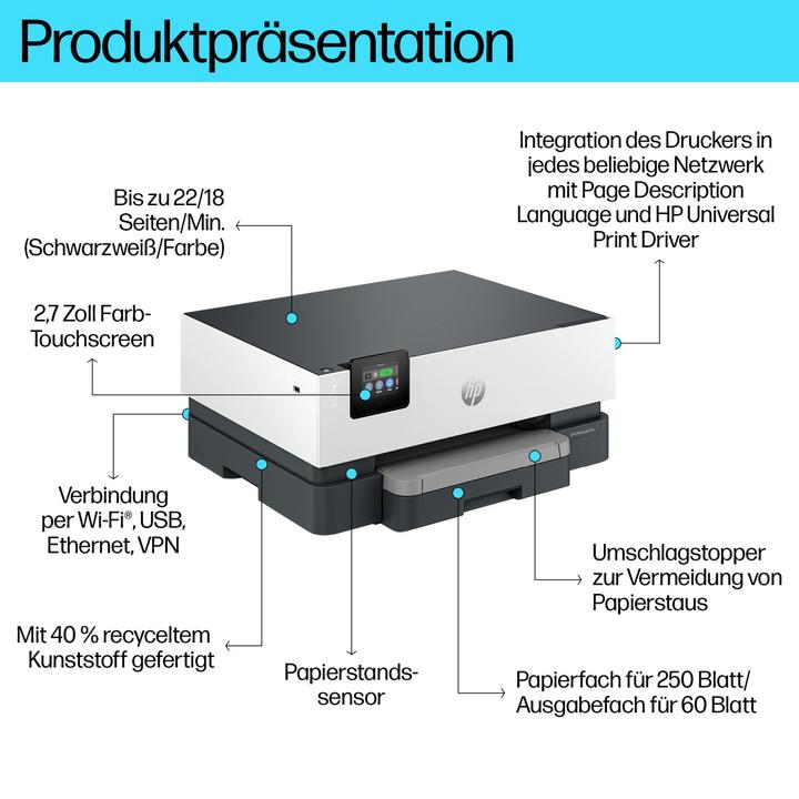 Image du produit HPE Imprimante Officejet Pro 9110B (Encre)