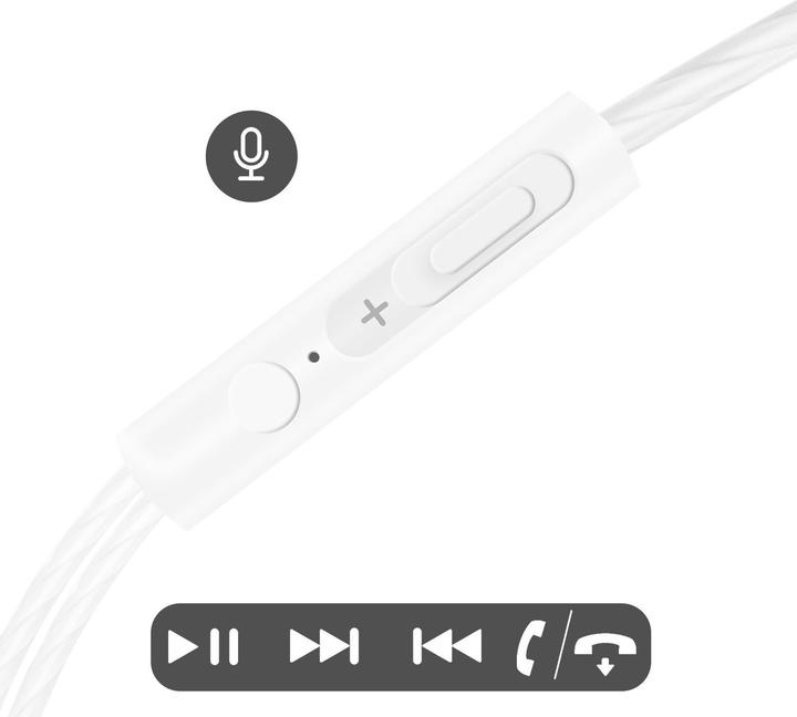 Actual product image Akashi Altkitpietappnk (Cable)