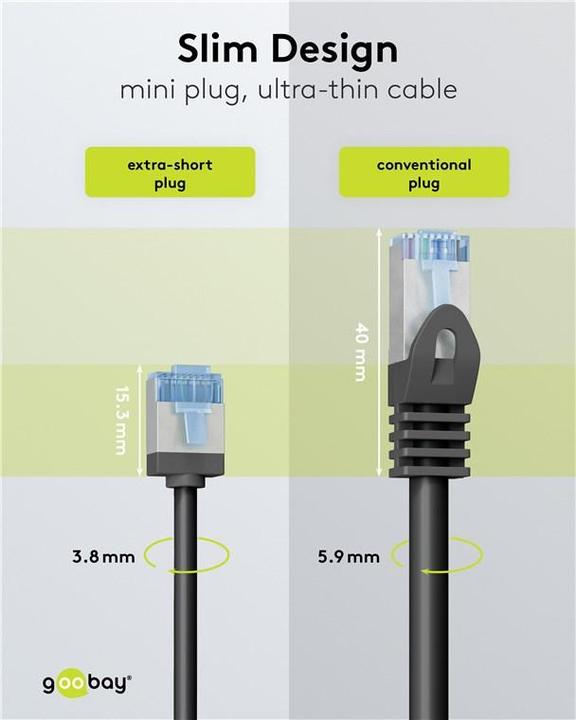 Actual product image Goobay Ultra-flexible CAT 6A patch cable, slim, U/FTP, black (U/FTP, CAT6a, 1 m)