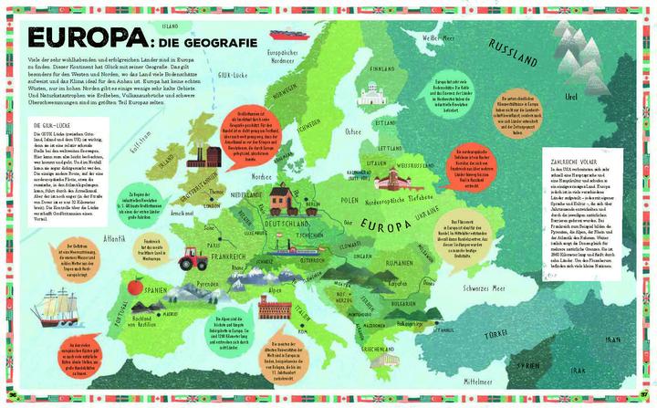 Produktbild Was unsere Welt zusammenhält – Die Macht der Geografie für Kinder (Deutsch, Tim Marshall, Birgit Brandau, Jessica Smith, 2020)