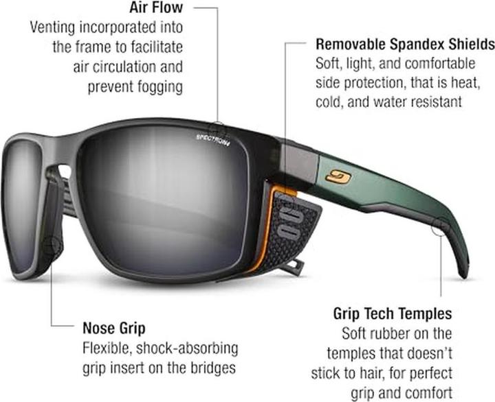 Actual product image Julbo Shield - Spectron 4 (Orange, Dark green translucent, Dark green, brown flash silver)