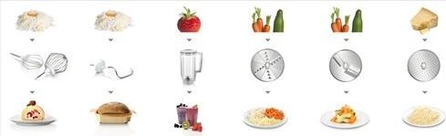 Immagine prodotto Bosch Hausgeräte Serie 4 MUM58L20 (1000 W)