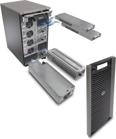 Produktbild APC Symmetra LX 16kVA N+1Rackmount Frame 220/230/240V or 380/400/415V (16000 VA, 11200 W, Online-Doppelwandler USV)