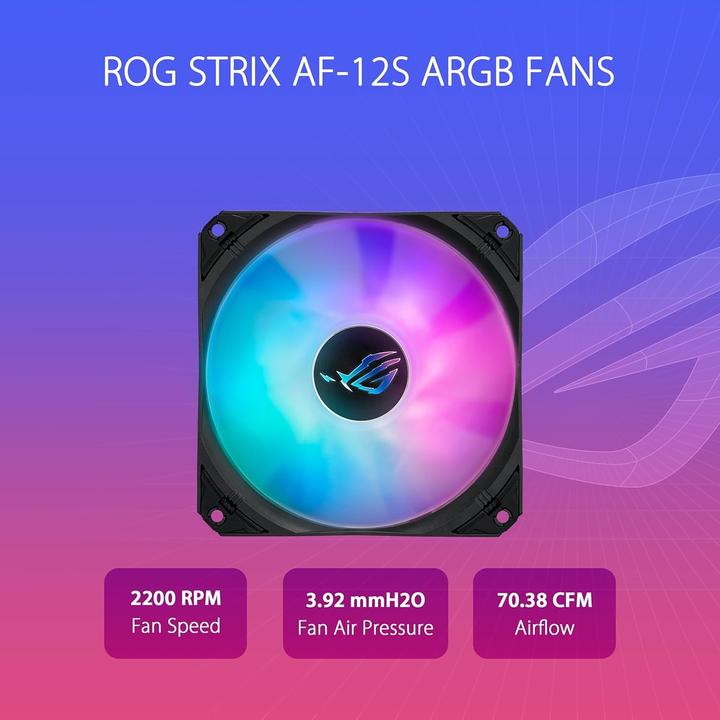Actual product image ASUS ROG STRIX LC III 360 ARGB