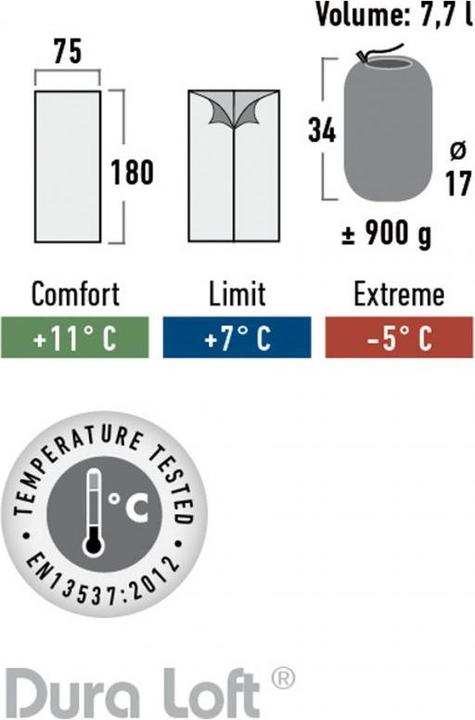 Actual product image Sundo Gripper (Uptick)