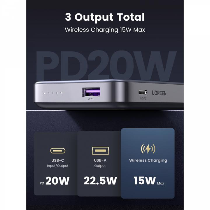 Actual product image Ugreen Wireless Charger (10000 mAh, 20 W, 37 Wh)