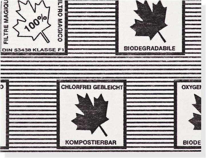 Actual product image Nedis Dunstabzug Fettfilter | 57 x 47 cm | Anzeige Filterersetzen | Schneidbar