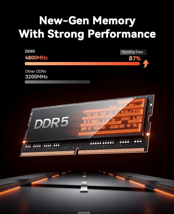 Image du produit AceMagic Mini PC mit Ryzen 7 6800H (512 Go, 16 Go, AMD Ryzen 7 6800H)