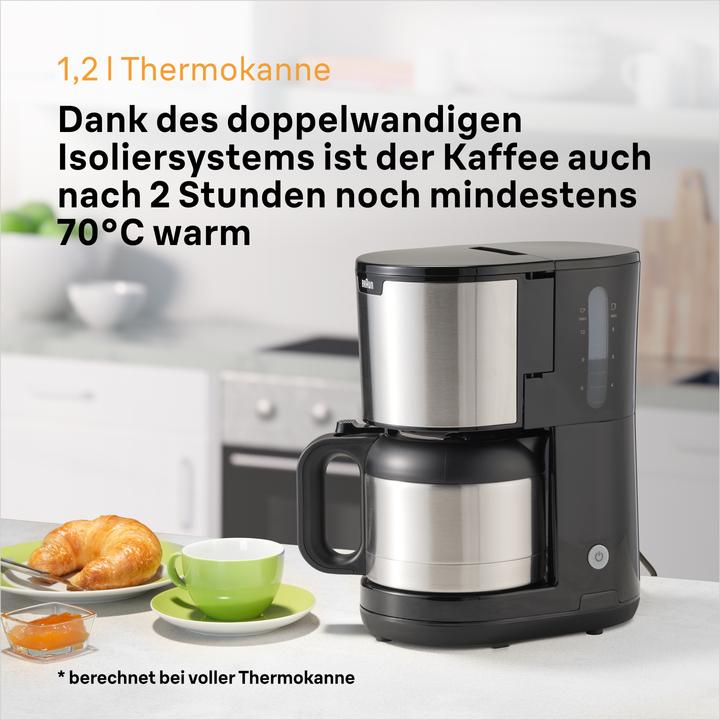 Actual product image Braun KF 1505 BK PurShine