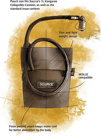 Produktbild Source Kangaroo 1L Trinkblase