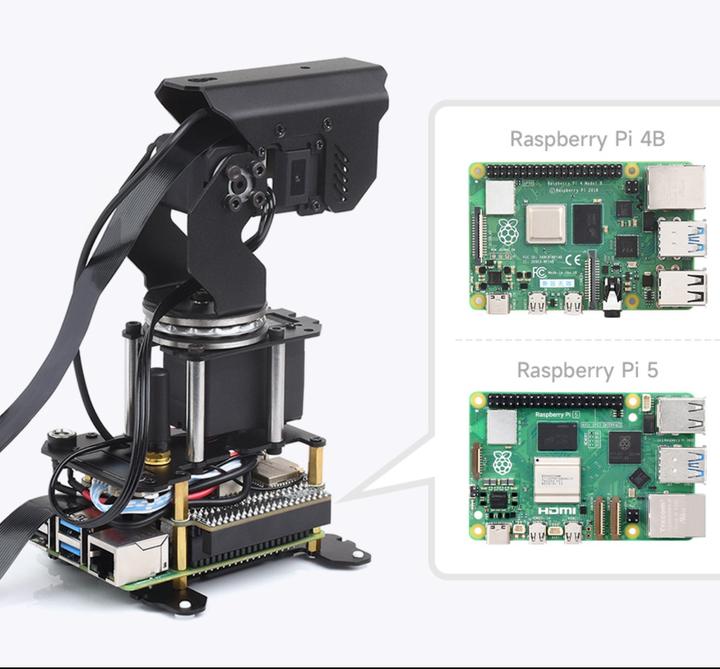 Actual product image WaveShare 360° omnidirectional pan-tilt camera module for Raspberry Pi