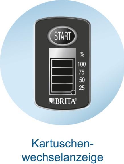 Produktbild Brita Marella + 1 Filterkartusche