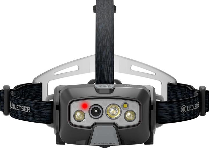 Immagine prodotto Ledlenser Nucleo Hf8r (1600 lm)