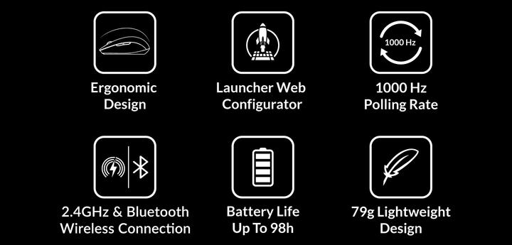 Produktbild Keychron BM25 Kabellose Maus (Kabellos)