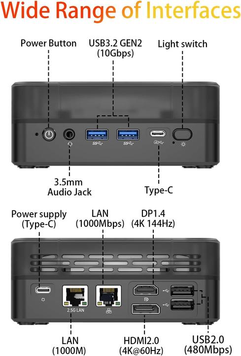 Actual product image Awow Mini PC mit AMD Ryzen 5 Prozessor (512 GB, 32 GB, AMD Ryzen 5 7430U, Radeon Pro Duo)