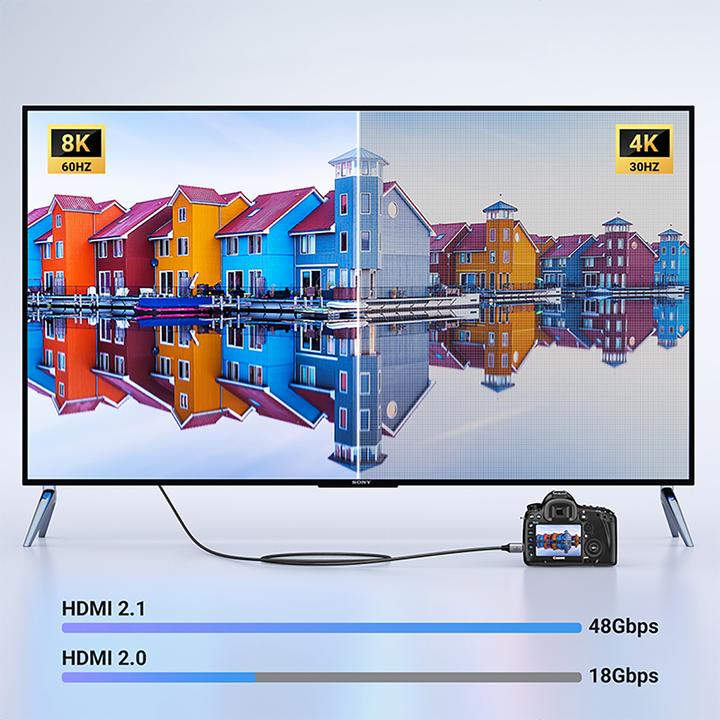 Produktbild Ugreen mini HDMI (Typ C) — HDMI (Typ A) (1 m, HDMI, 2.1)
