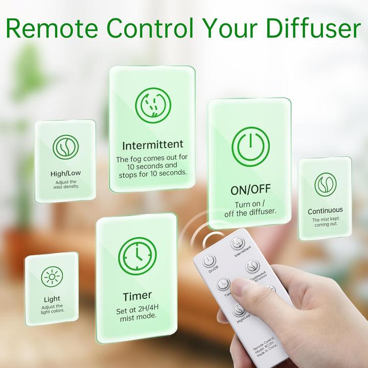 Actual product image Asakuki AD002 (300 ml)