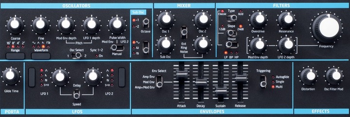 Produktbild novation Bass Station II